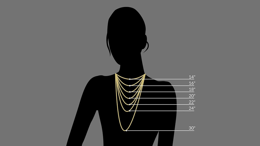 Banner-del-post-referencia-de-largos-de-cadenas